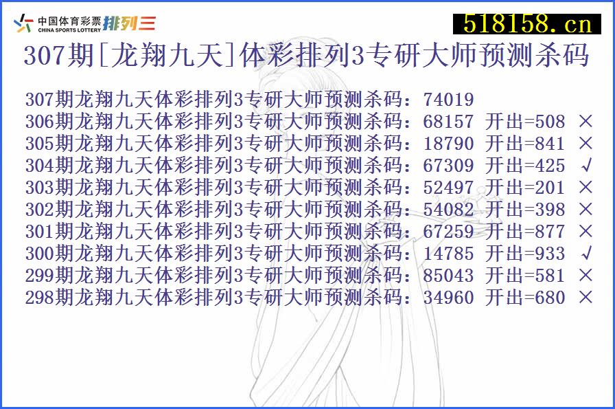 307期[龙翔九天]体彩排列3专研大师预测杀码