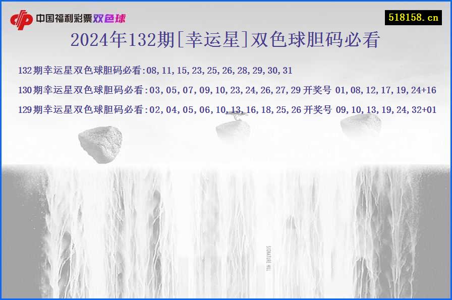 2024年132期[幸运星]双色球胆码必看