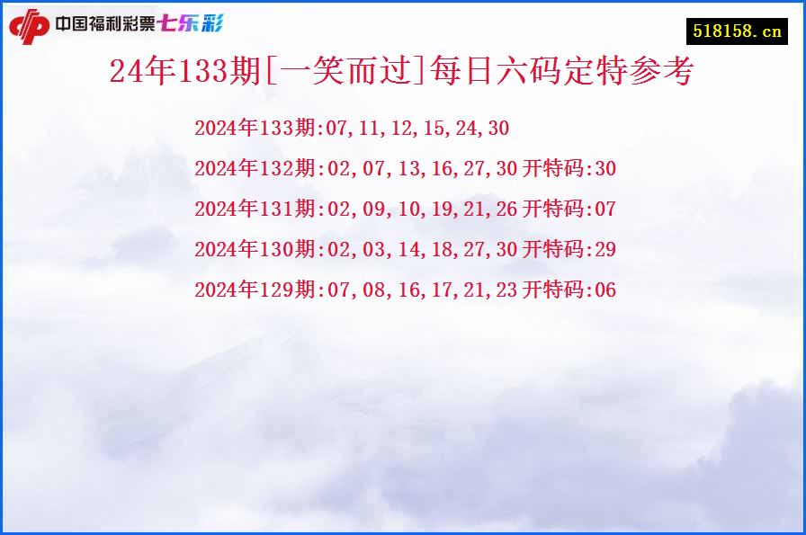 24年133期[一笑而过]每日六码定特参考