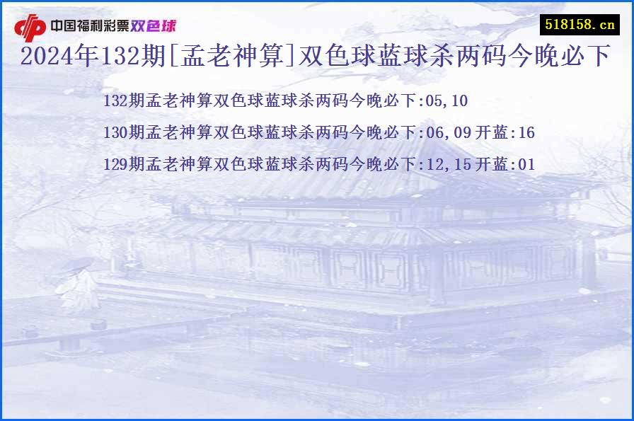 2024年132期[孟老神算]双色球蓝球杀两码今晚必下