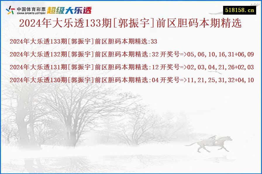 2024年大乐透133期[郭振宇]前区胆码本期精选