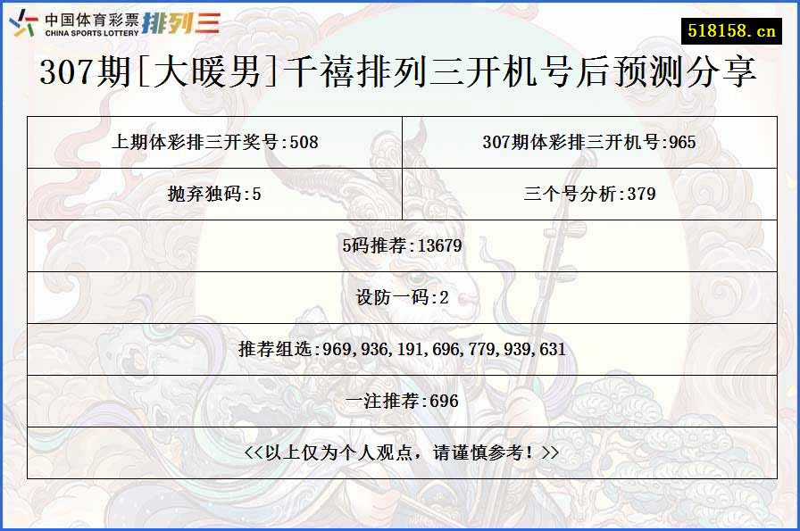 307期[大暖男]千禧排列三开机号后预测分享