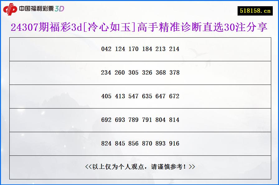 24307期福彩3d[冷心如玉]高手精准诊断直选30注分享