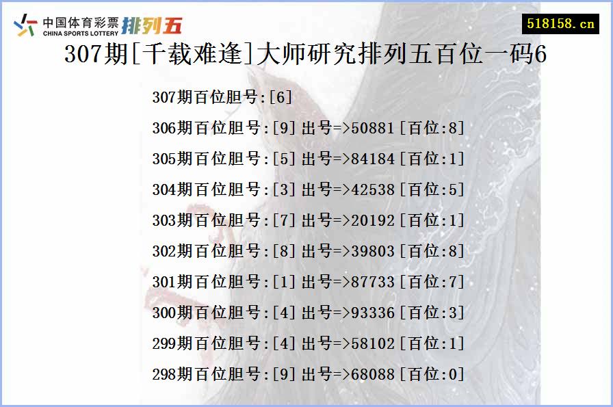 307期[千载难逢]大师研究排列五百位一码6