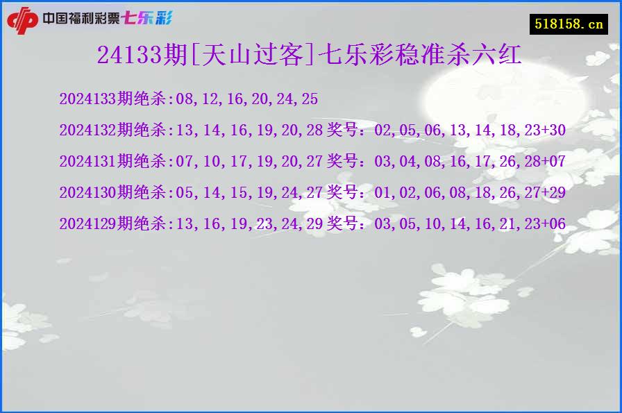 24133期[天山过客]七乐彩稳准杀六红