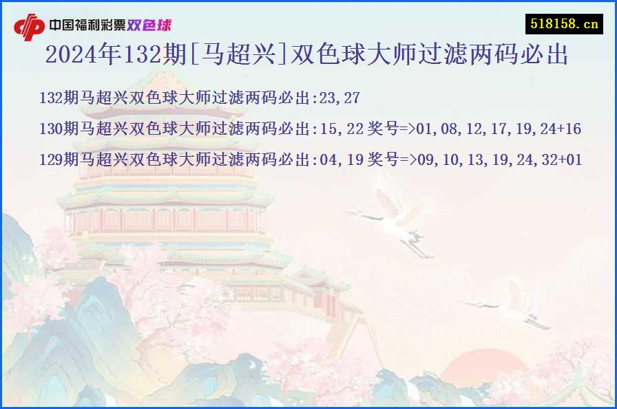 2024年132期[马超兴]双色球大师过滤两码必出