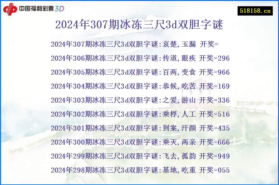 2024年307期冰冻三尺3d双胆字谜