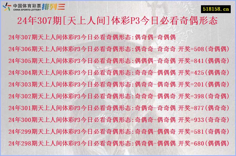 24年307期[天上人间]体彩P3今日必看奇偶形态