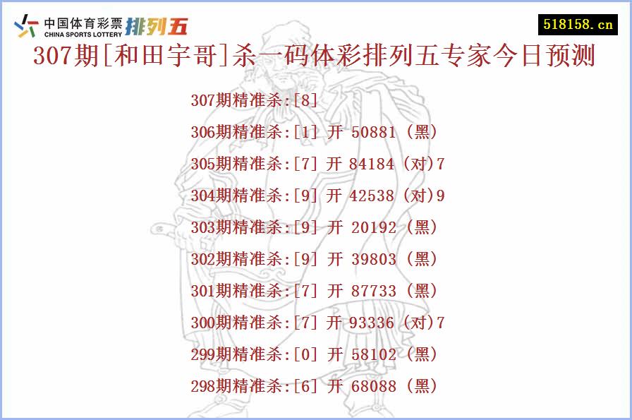 307期[和田宇哥]杀一码体彩排列五专家今日预测