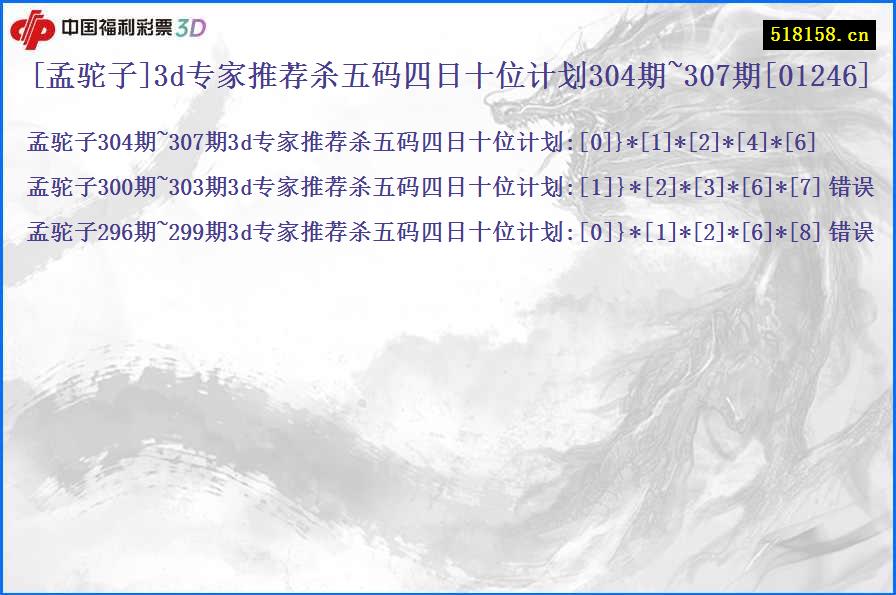 [孟驼子]3d专家推荐杀五码四日十位计划304期~307期[01246]
