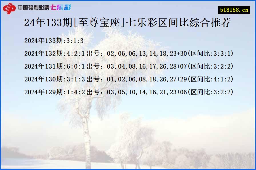 24年133期[至尊宝座]七乐彩区间比综合推荐