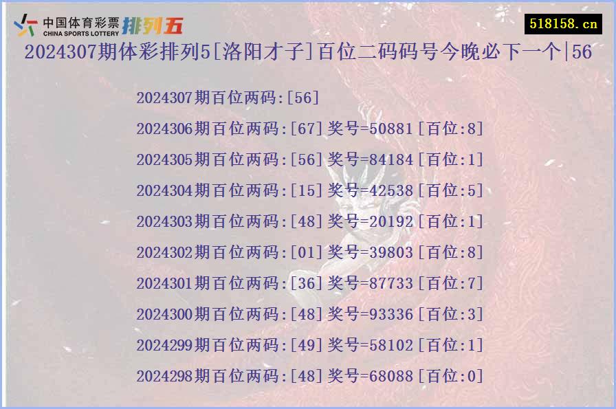 2024307期体彩排列5[洛阳才子]百位二码码号今晚必下一个|56