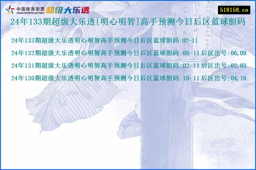 24年133期超级大乐透[明心明智]高手预测今日后区蓝球胆码