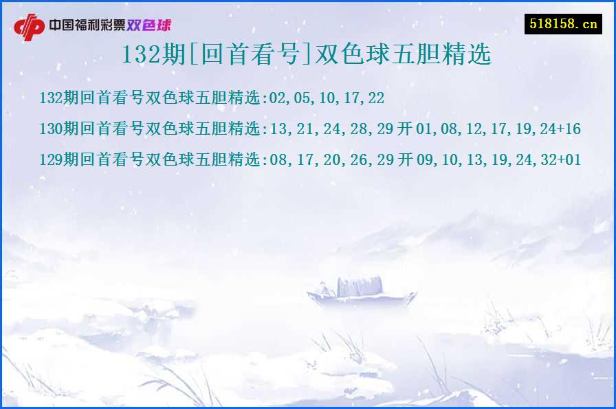 132期[回首看号]双色球五胆精选