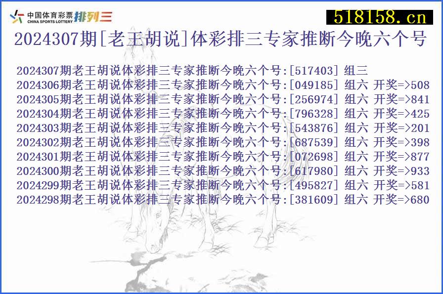 2024307期[老王胡说]体彩排三专家推断今晚六个号