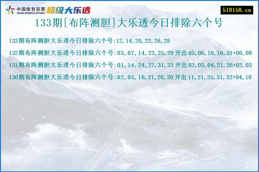 133期[布阵测胆]大乐透今日排除六个号