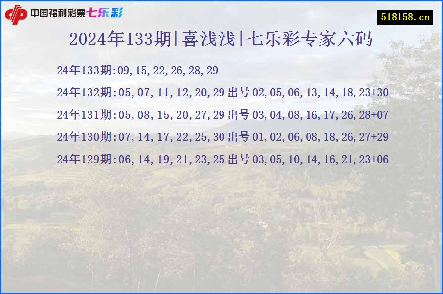 2024年133期[喜浅浅]七乐彩专家六码