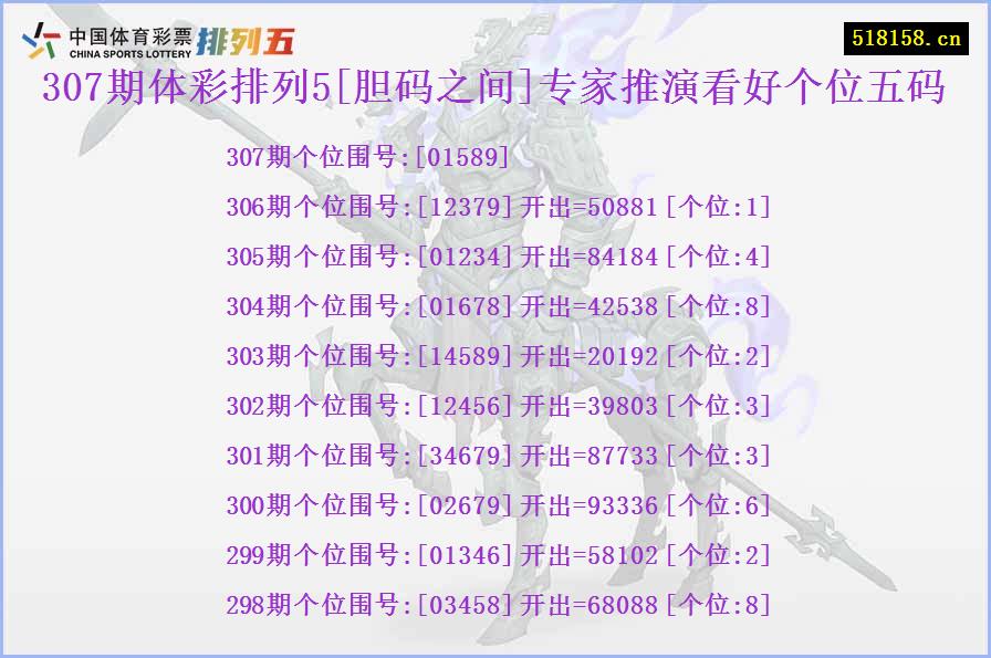 307期体彩排列5[胆码之间]专家推演看好个位五码