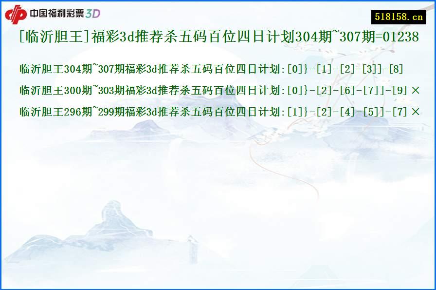 [临沂胆王]福彩3d推荐杀五码百位四日计划304期~307期=01238