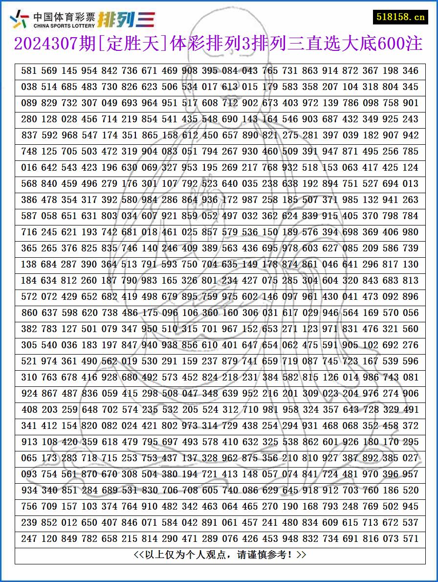 2024307期[定胜天]体彩排列3排列三直选大底600注