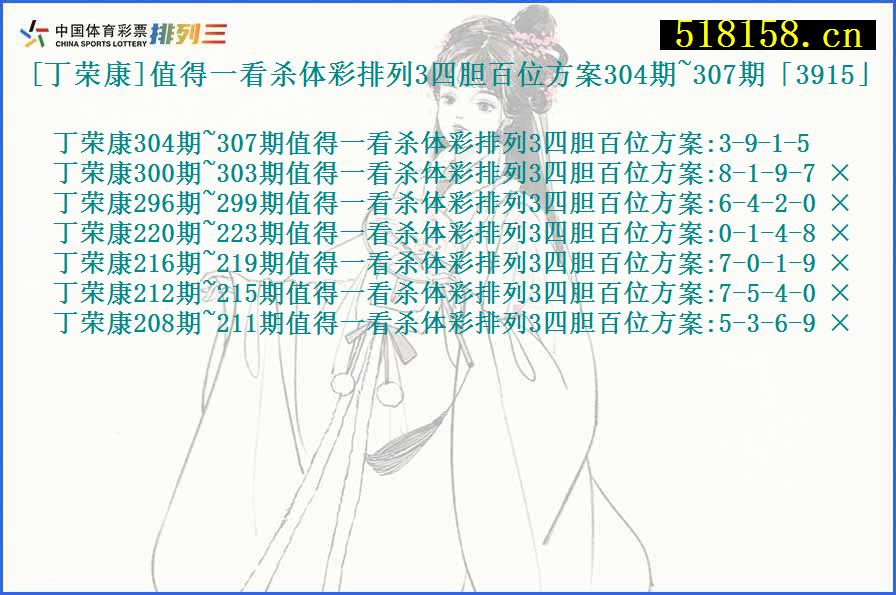 [丁荣康]值得一看杀体彩排列3四胆百位方案304期~307期「3915」