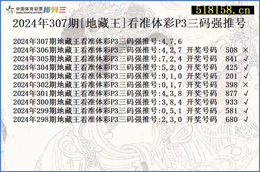 2024年307期[地藏王]看准体彩P3三码强推号