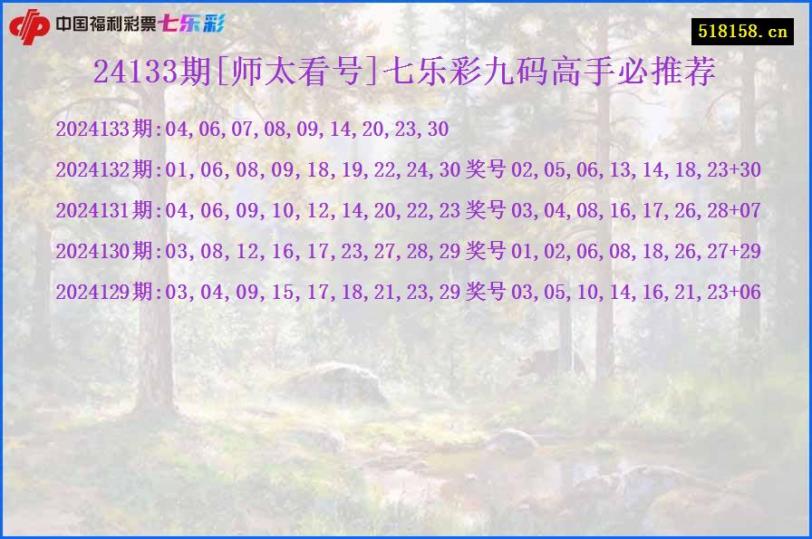 24133期[师太看号]七乐彩九码高手必推荐
