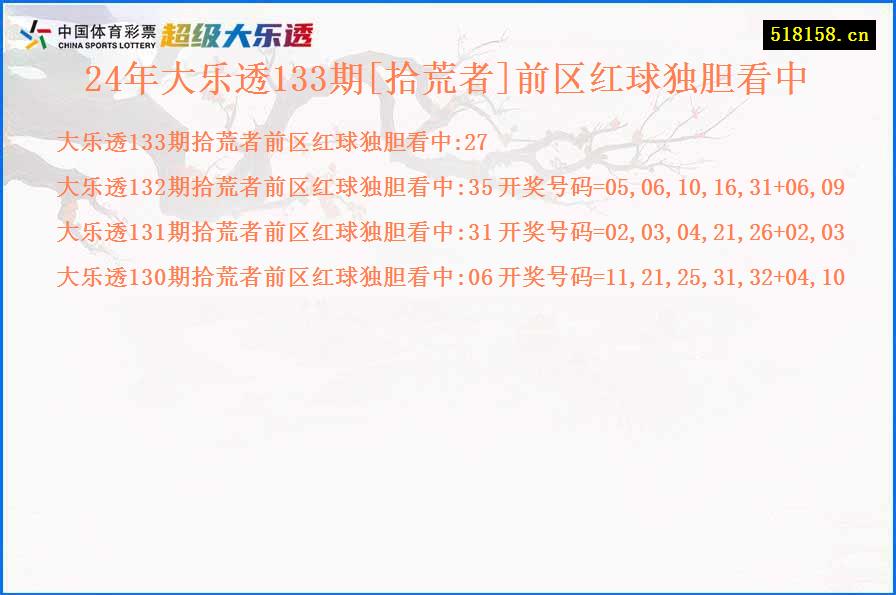 24年大乐透133期[拾荒者]前区红球独胆看中