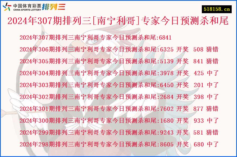 2024年307期排列三[南宁利哥]专家今日预测杀和尾