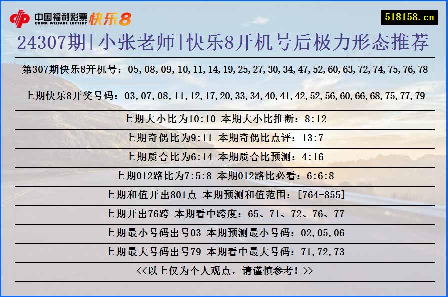 24307期[小张老师]快乐8开机号后极力形态推荐