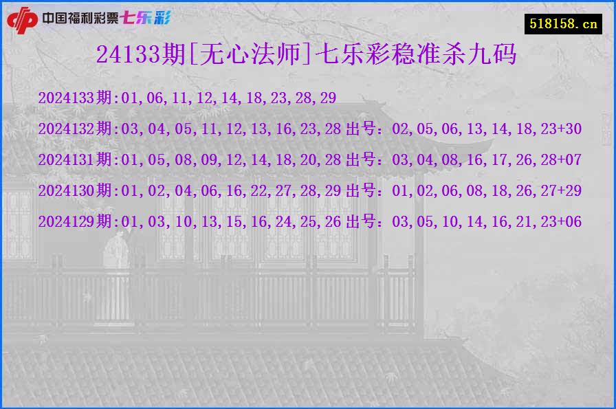 24133期[无心法师]七乐彩稳准杀九码
