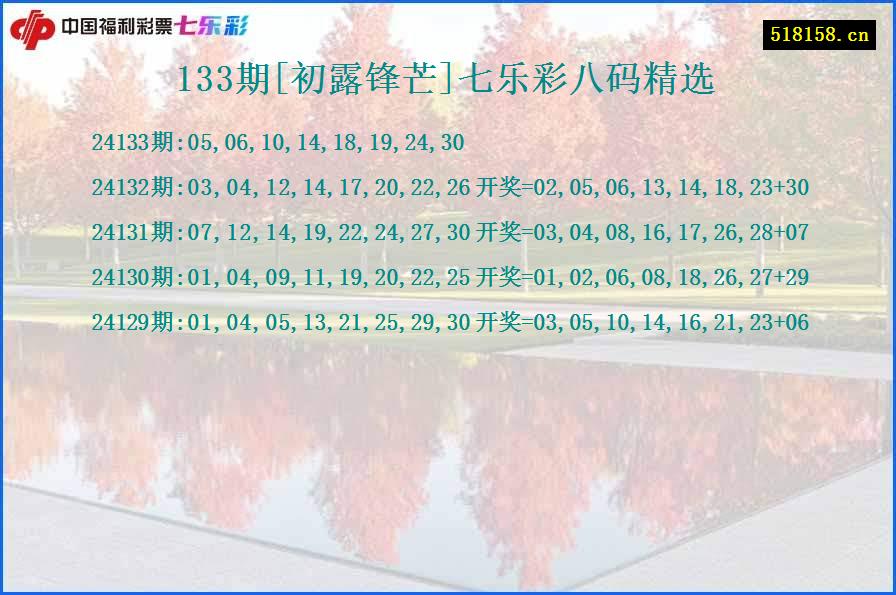 133期[初露锋芒]七乐彩八码精选