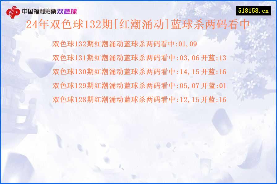 24年双色球132期[红潮涌动]蓝球杀两码看中