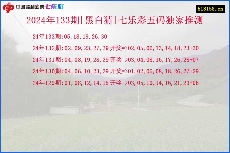 2024年133期[黑白猜]七乐彩五码独家推测