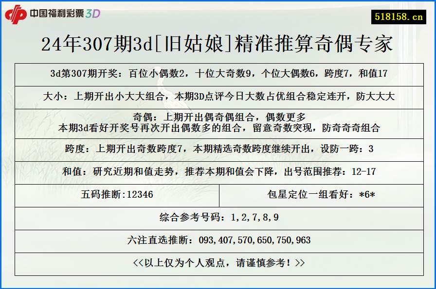 24年307期3d[旧姑娘]精准推算奇偶专家