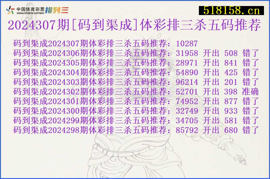 2024307期[码到渠成]体彩排三杀五码推荐