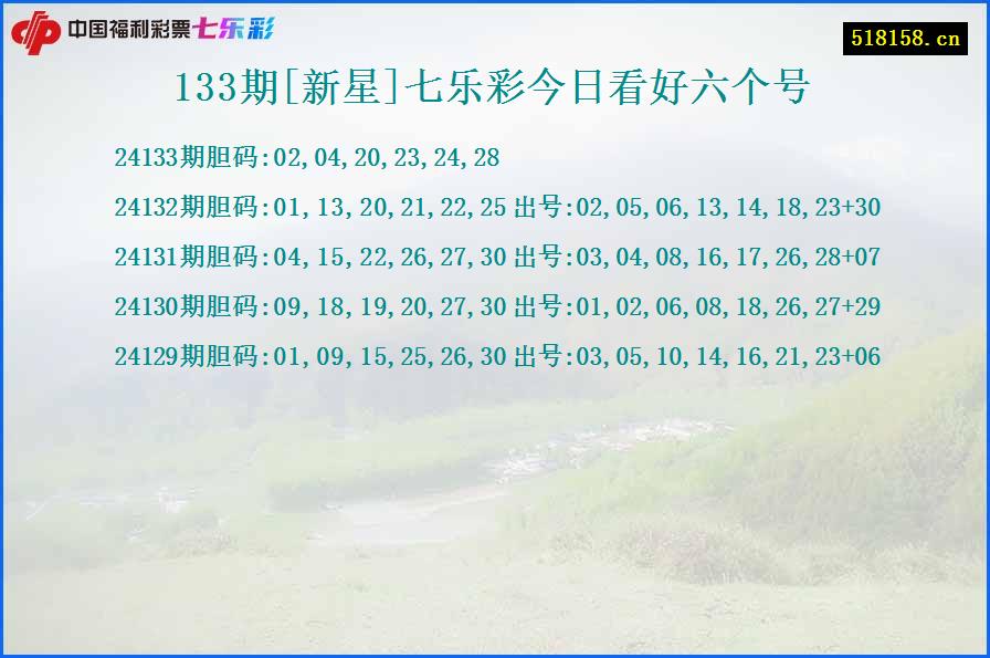 133期[新星]七乐彩今日看好六个号