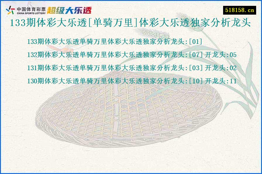 133期体彩大乐透[单骑万里]体彩大乐透独家分析龙头