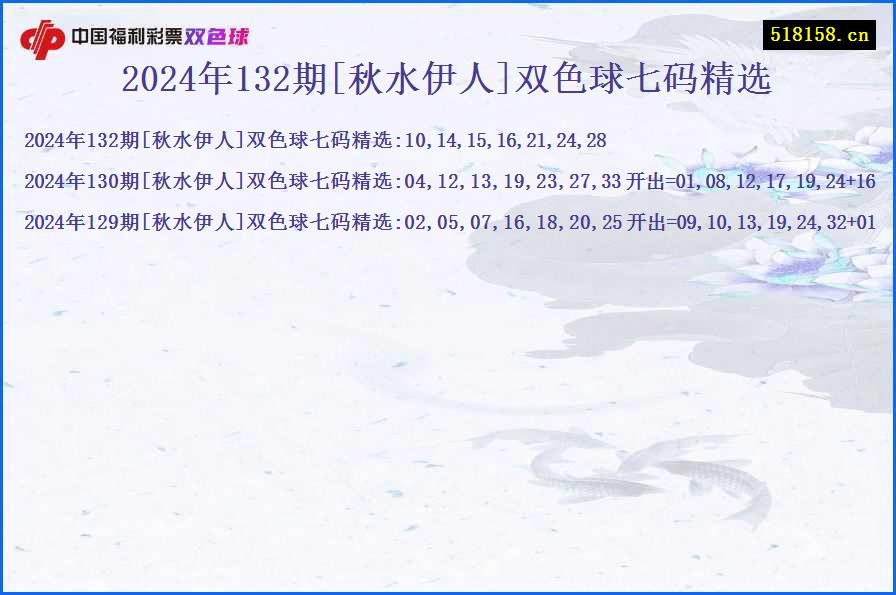 2024年132期[秋水伊人]双色球七码精选