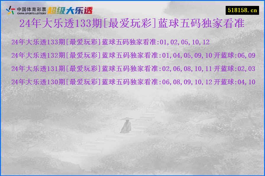 24年大乐透133期[最爱玩彩]蓝球五码独家看准