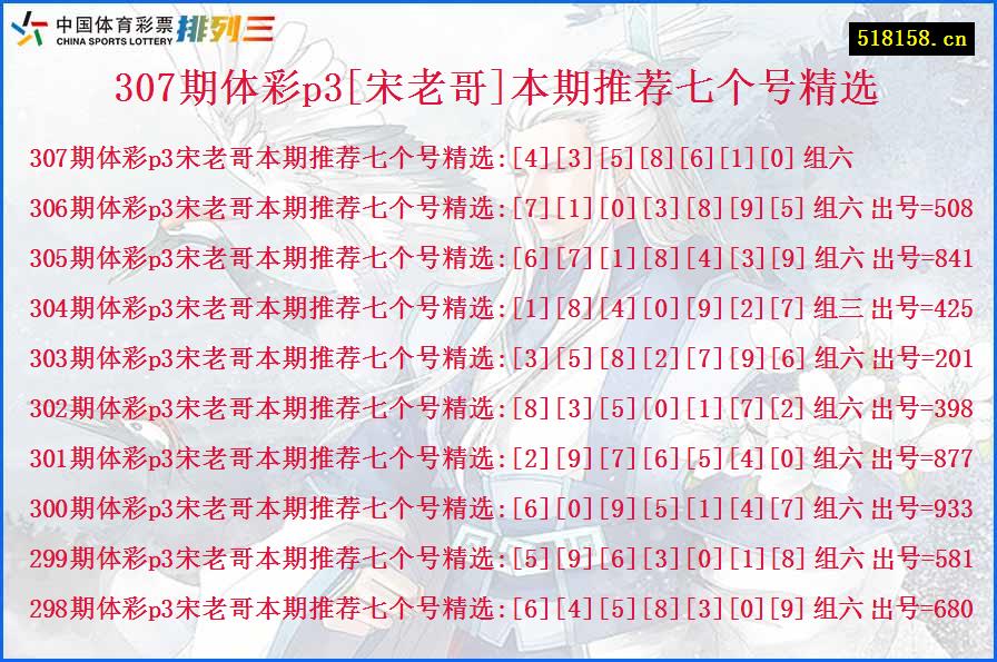 307期体彩p3[宋老哥]本期推荐七个号精选