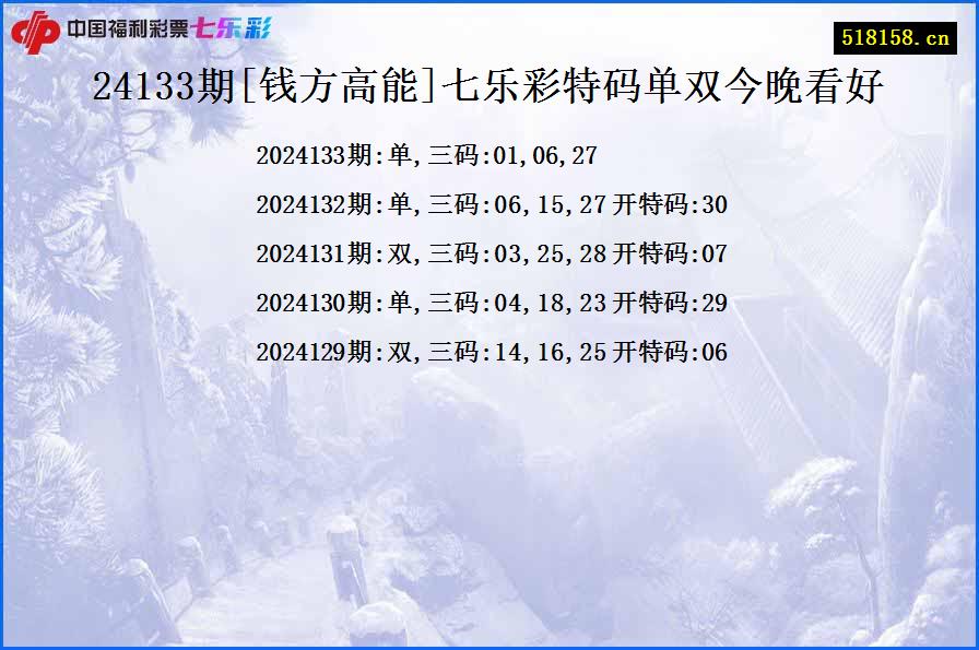 24133期[钱方高能]七乐彩特码单双今晚看好
