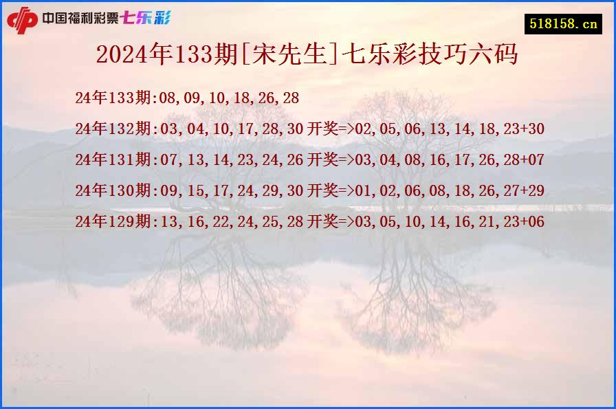 2024年133期[宋先生]七乐彩技巧六码