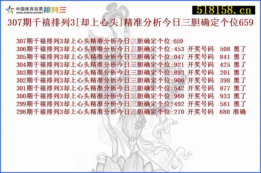 307期千禧排列3[却上心头]精准分析今日三胆确定个位659