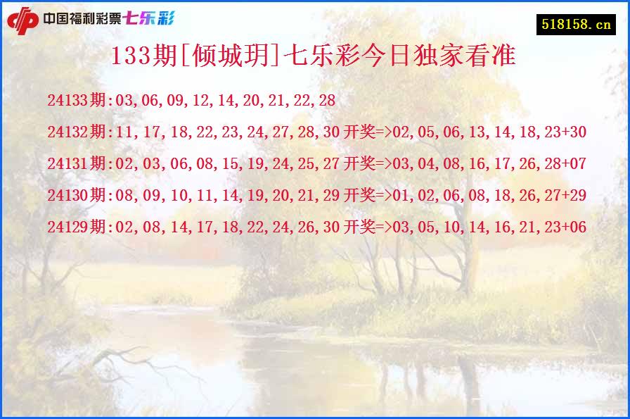 133期[倾城玥]七乐彩今日独家看准