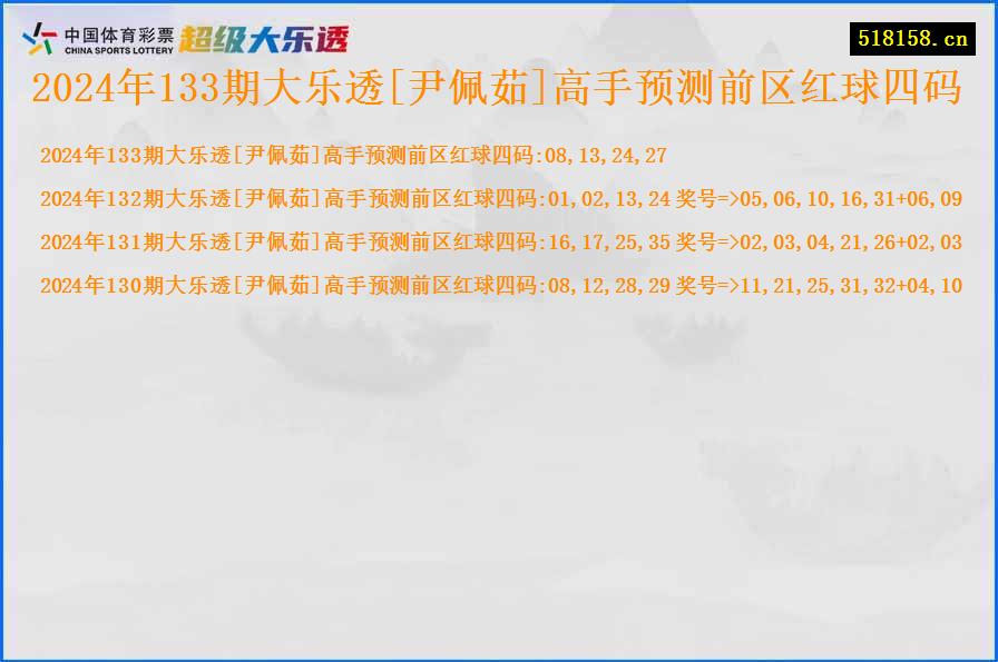 2024年133期大乐透[尹佩茹]高手预测前区红球四码