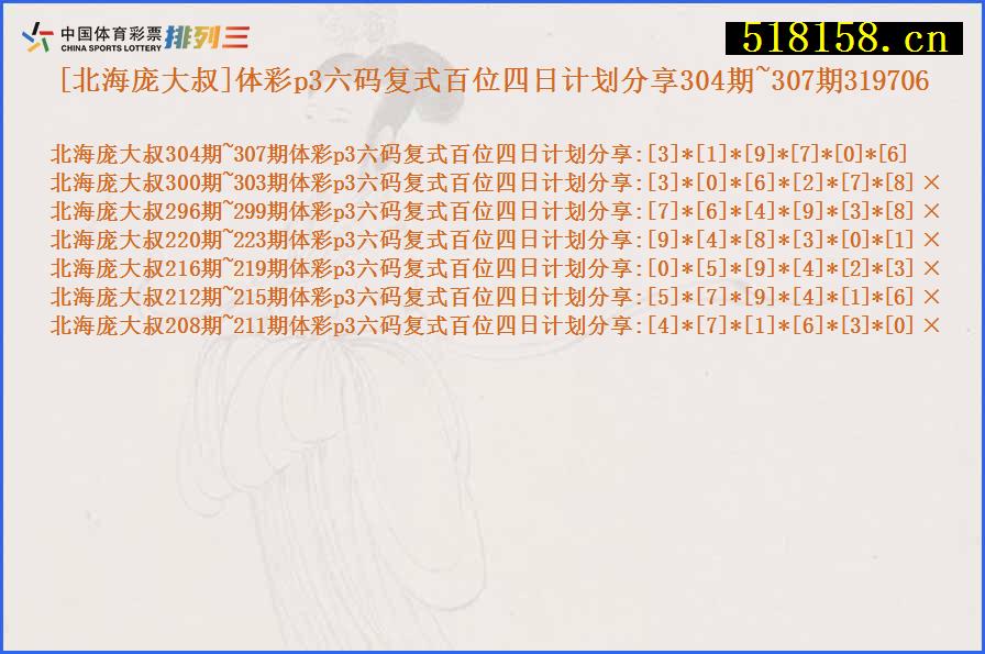 [北海庞大叔]体彩p3六码复式百位四日计划分享304期~307期319706