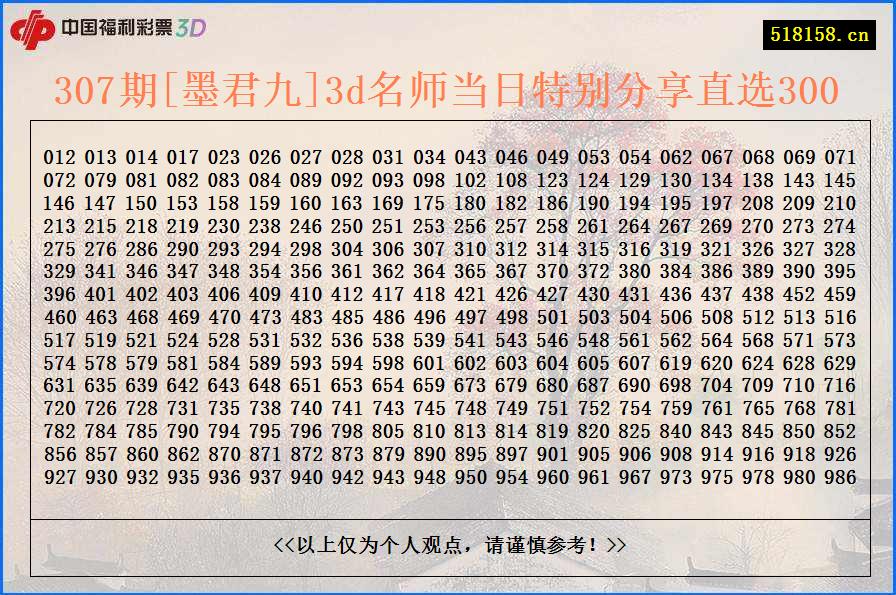 307期[墨君九]3d名师当日特别分享直选300