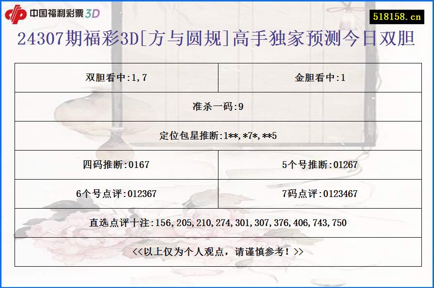 24307期福彩3D[方与圆规]高手独家预测今日双胆