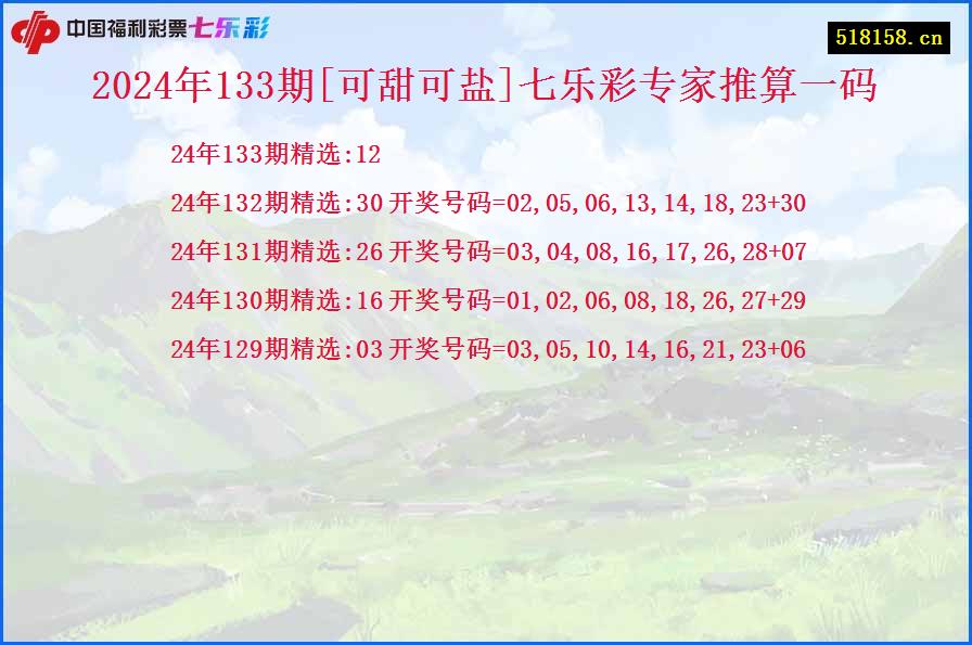 2024年133期[可甜可盐]七乐彩专家推算一码